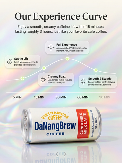 Vietnamese Coffee: Condensed Milk Latte